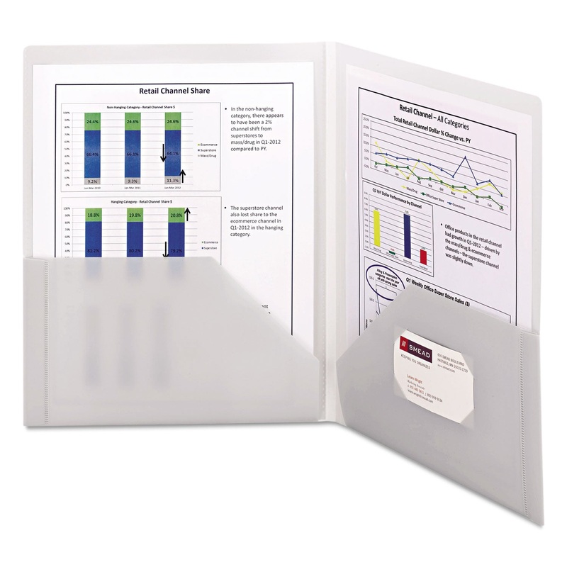 Frame View Poly Two-Pocket Folder, 11 X 8 1/2, Clear/oyster, 5/pack