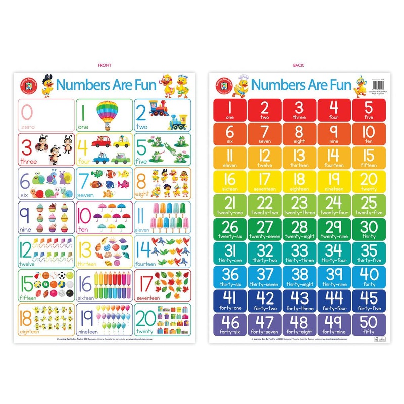 LCBF Wall Chart Numbers Are Fun Poster
