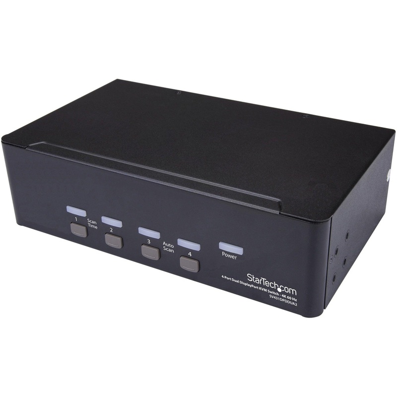 KVM Switch 4 port Dual DisplayPort 4K60