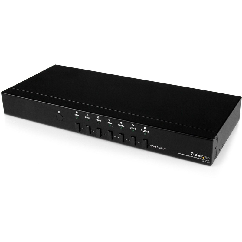 Multiple Video Input to HDMI Switcher