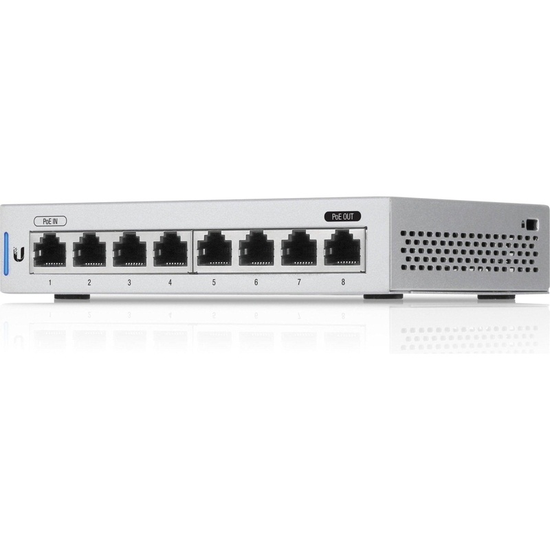 5-PACK 8-PORT MANAGED POE PASSTHROUGH
