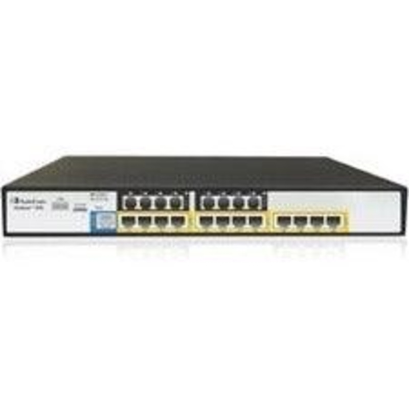 MEDIANT 800B ESBC WITH 0 SBC SESSIONS.